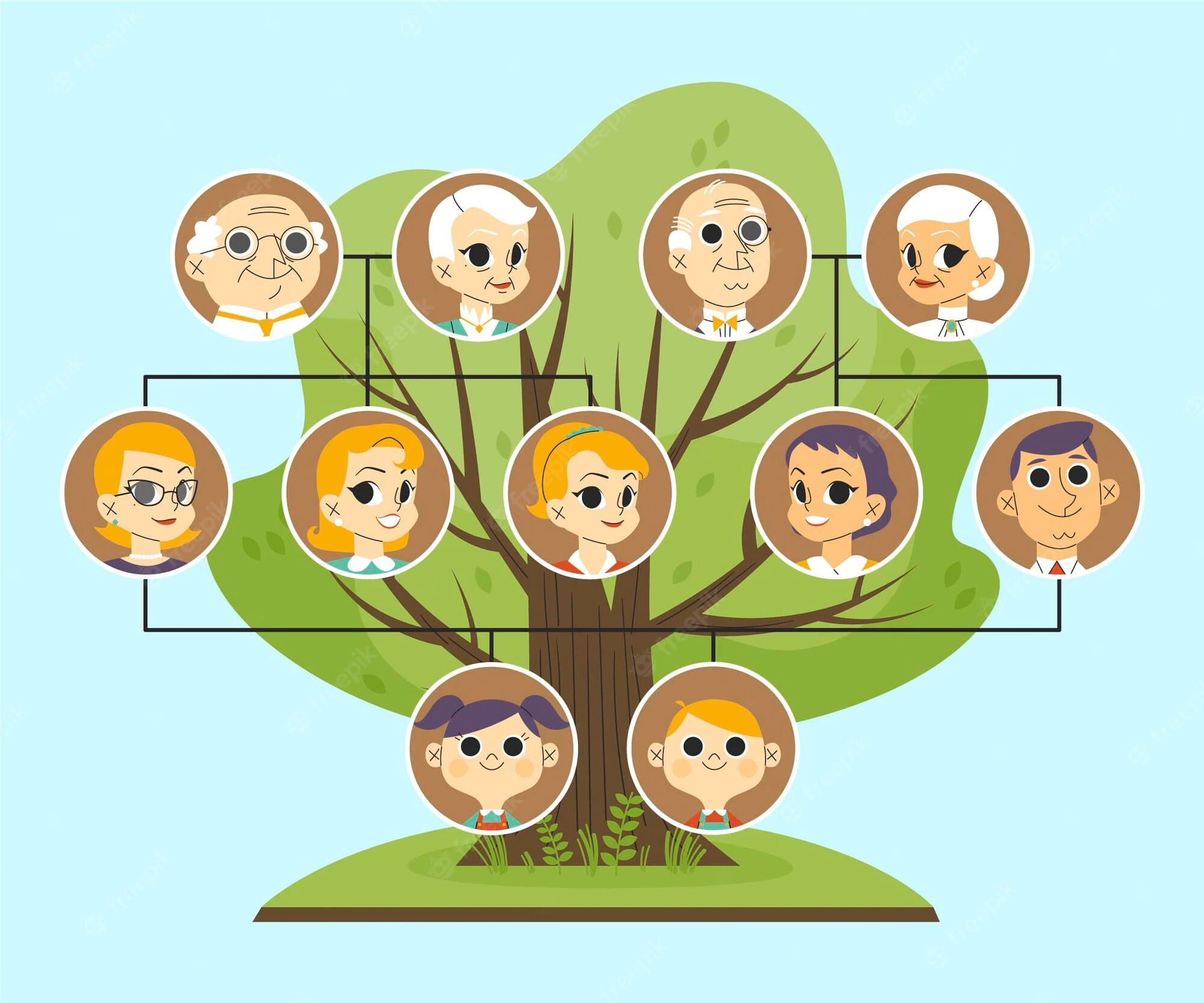 Qual a diferença entre Herança e Sucessão?